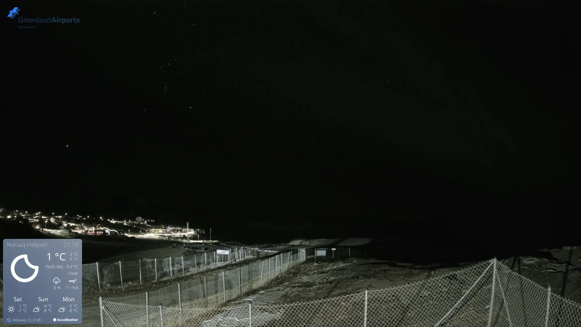 Narsaq Village & Heliport Live Cam - Narsaq, Kujalleq, Greenland, Denmark