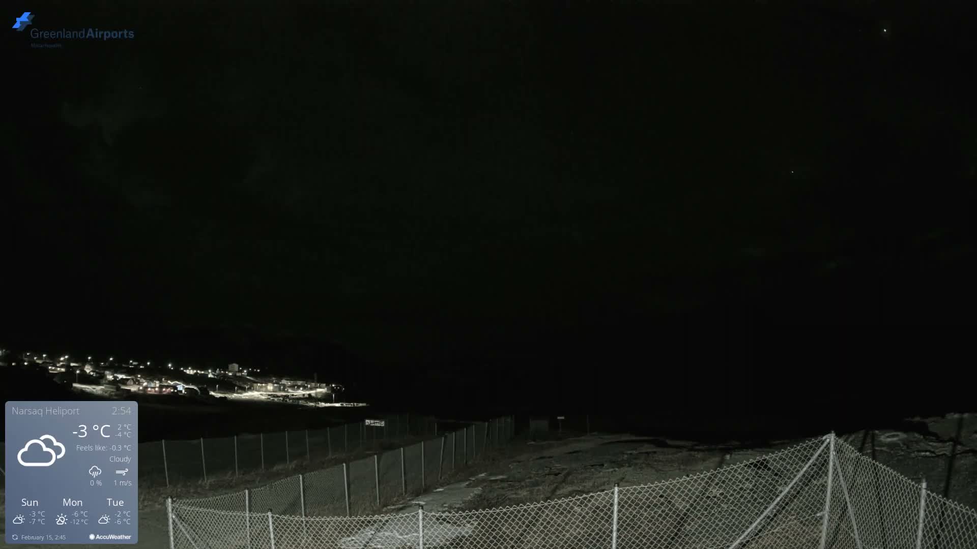 Narsaq Village & Heliport Live Cam - Narsaq, Kujalleq, Greenland, Denmark