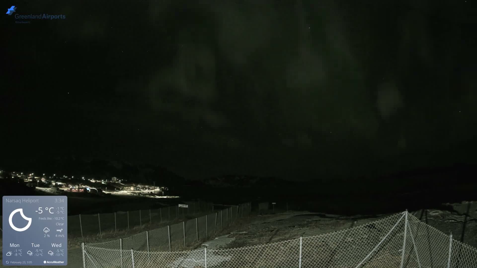 Narsaq Village & Heliport Live Cam - Narsaq, Kujalleq, Greenland, Denmark