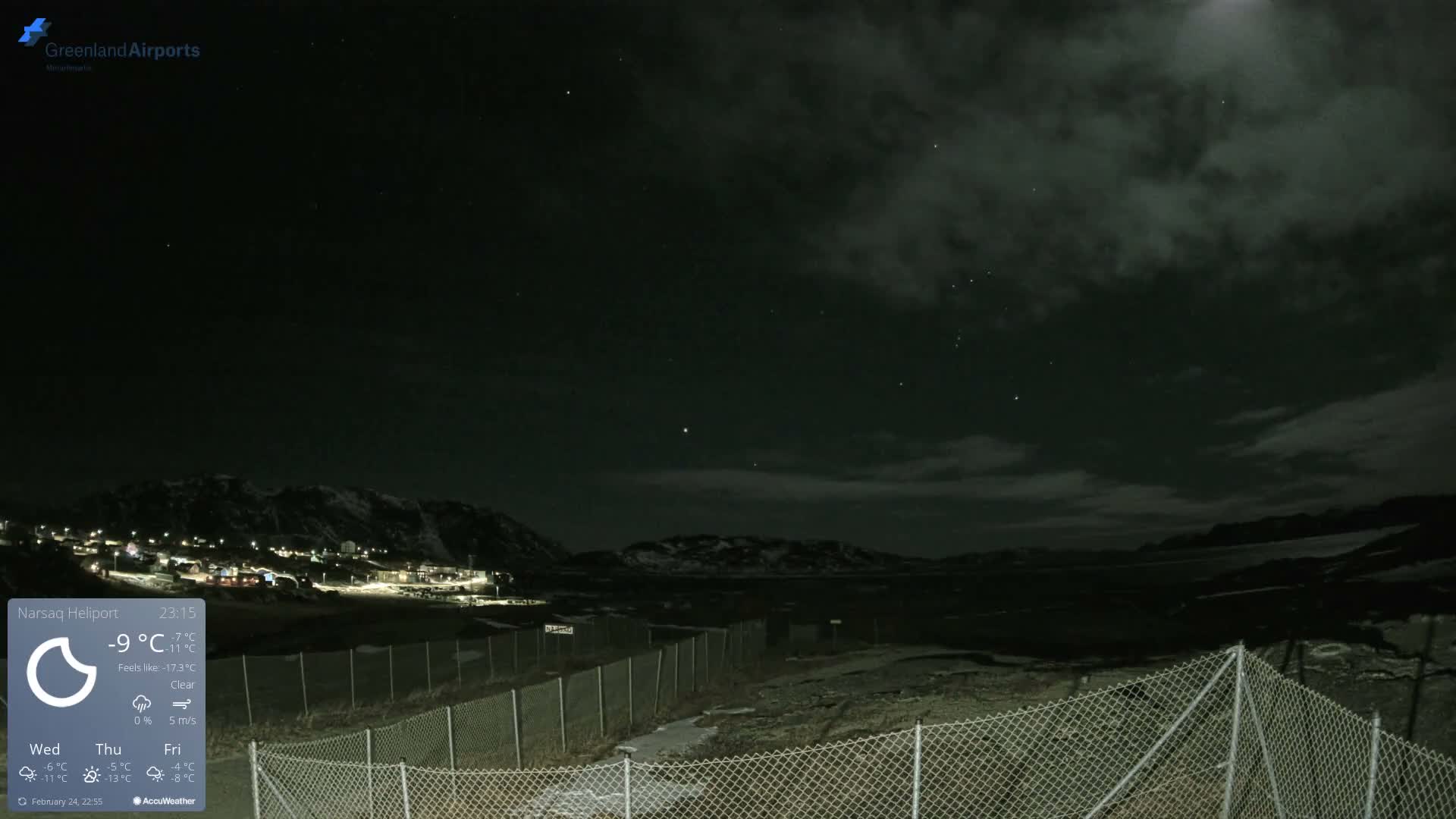 Narsaq Village & Heliport Live Cam - Narsaq, Kujalleq, Greenland, Denmark