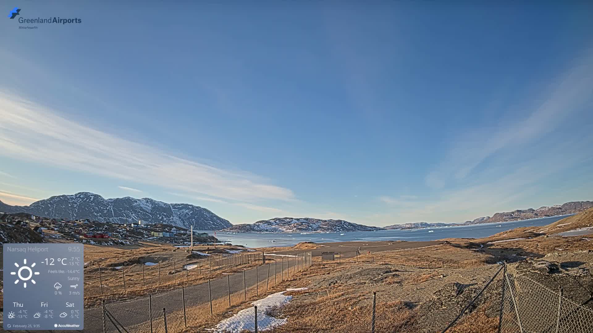 Narsaq Village & Heliport Live Cam - Narsaq, Kujalleq, Greenland, Denmark