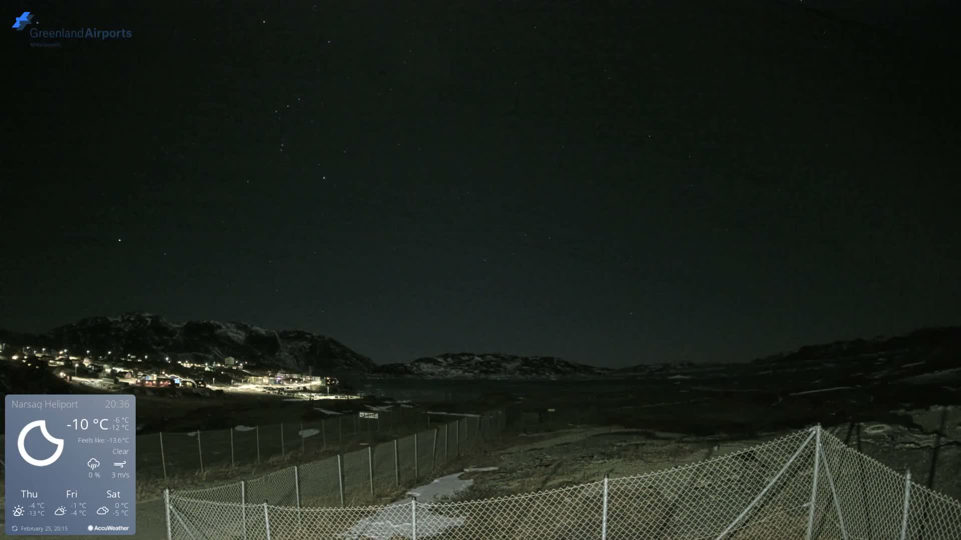 Narsaq Village & Heliport Live Cam - Narsaq, Kujalleq, Greenland, Denmark