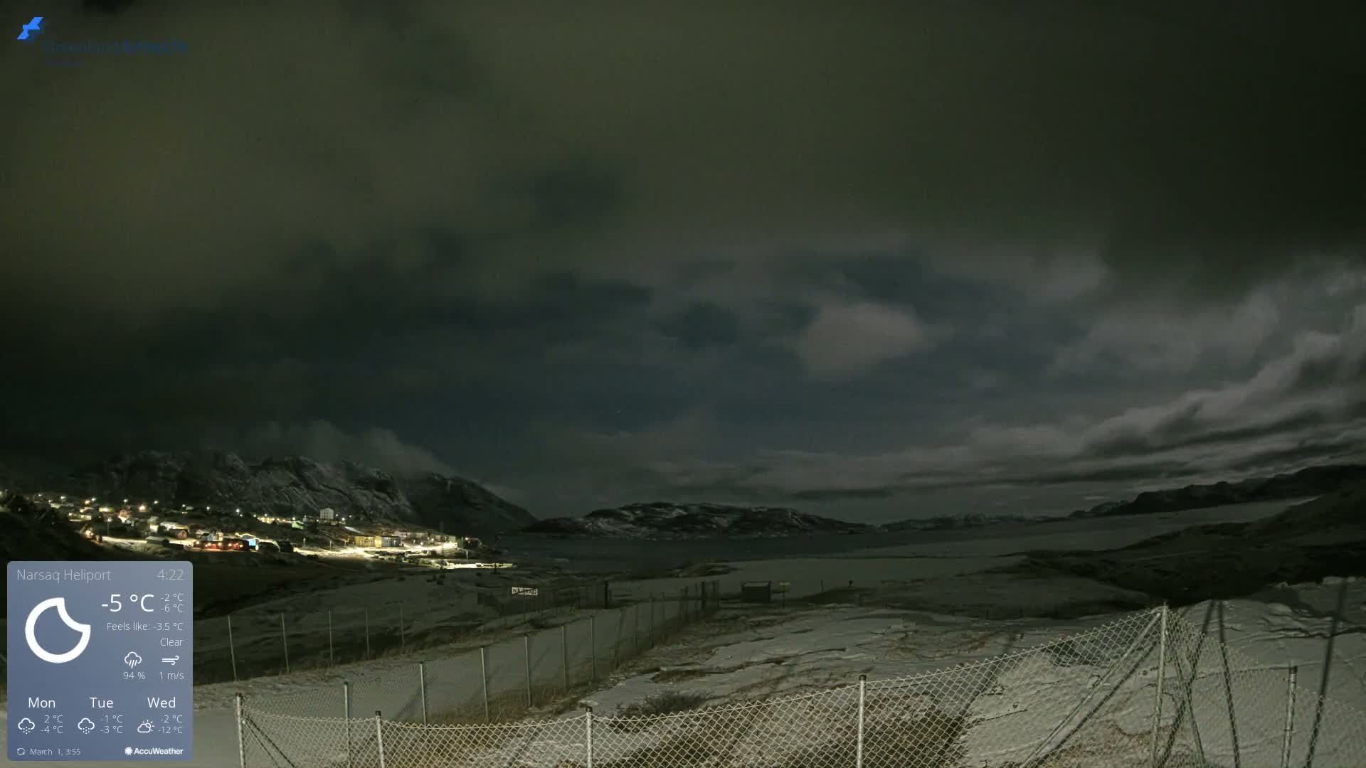 Narsaq Village & Heliport Live Cam - Narsaq, Kujalleq, Greenland, Denmark