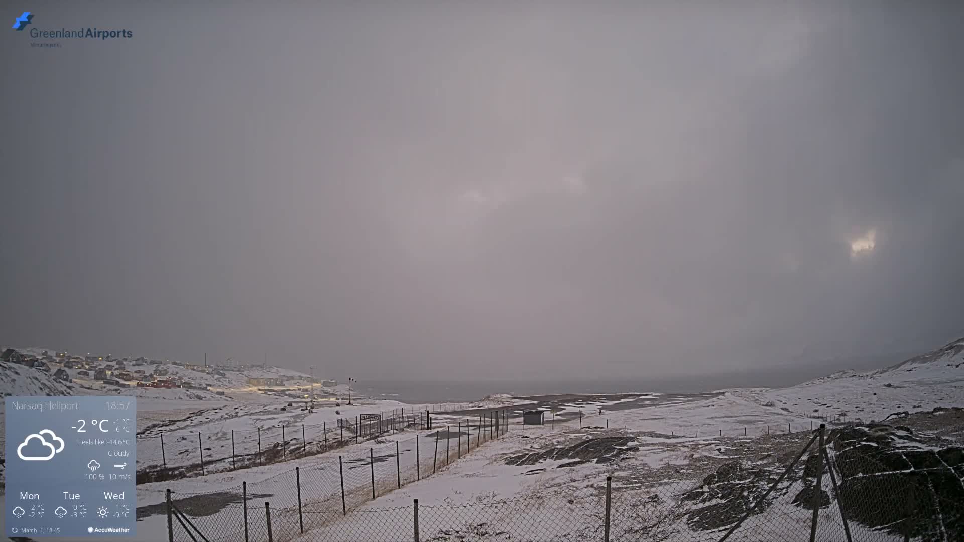 Narsaq Village & Heliport Live Cam - Narsaq, Kujalleq, Greenland, Denmark
