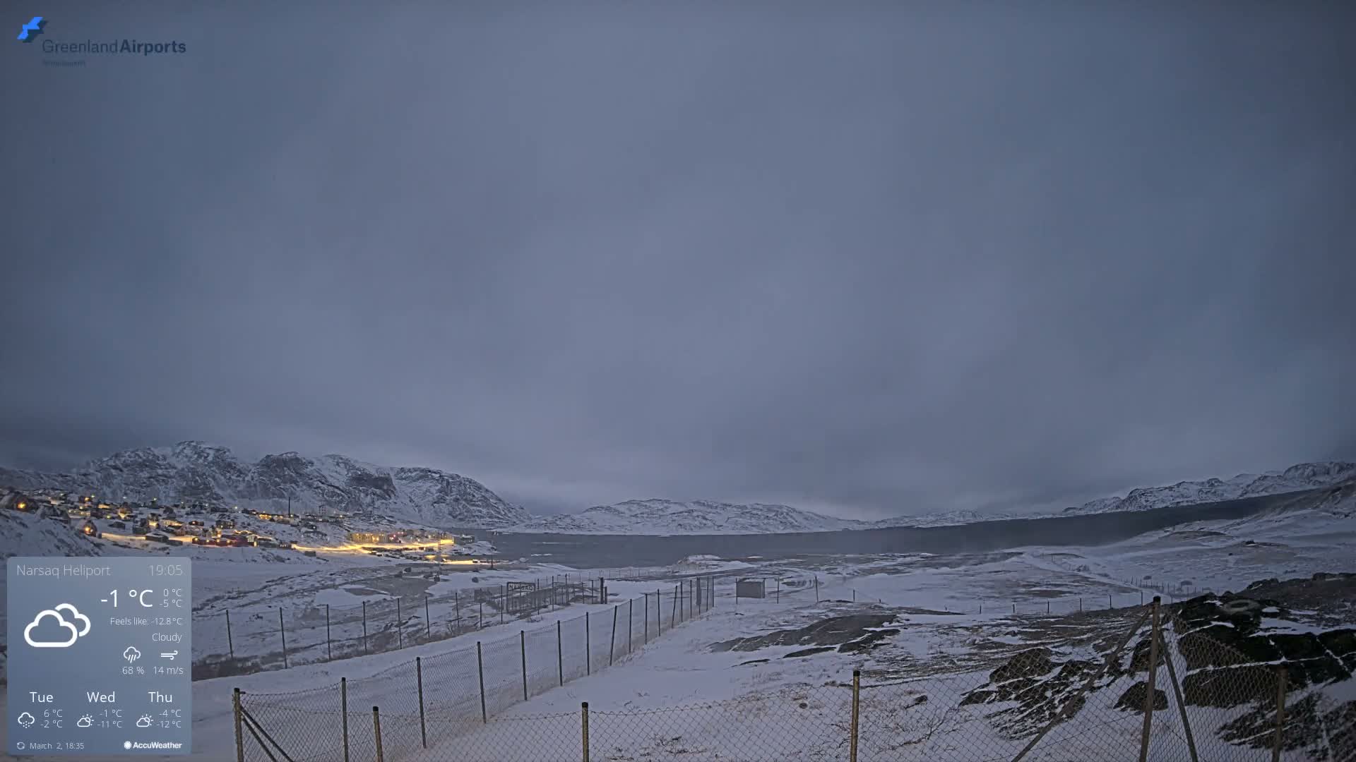 Narsaq Village & Heliport Live Cam - Narsaq, Kujalleq, Greenland, Denmark