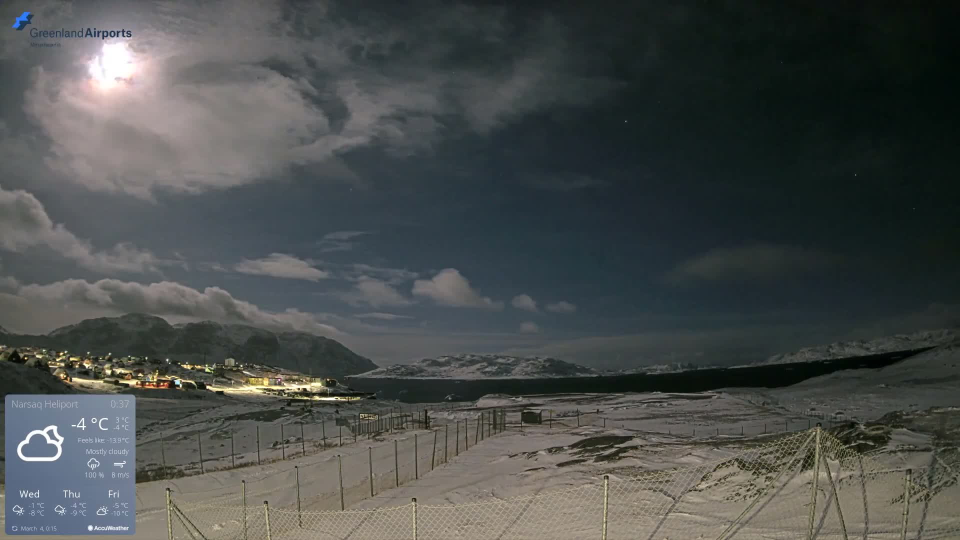 Narsaq Village & Heliport Live Cam - Narsaq, Kujalleq, Greenland, Denmark