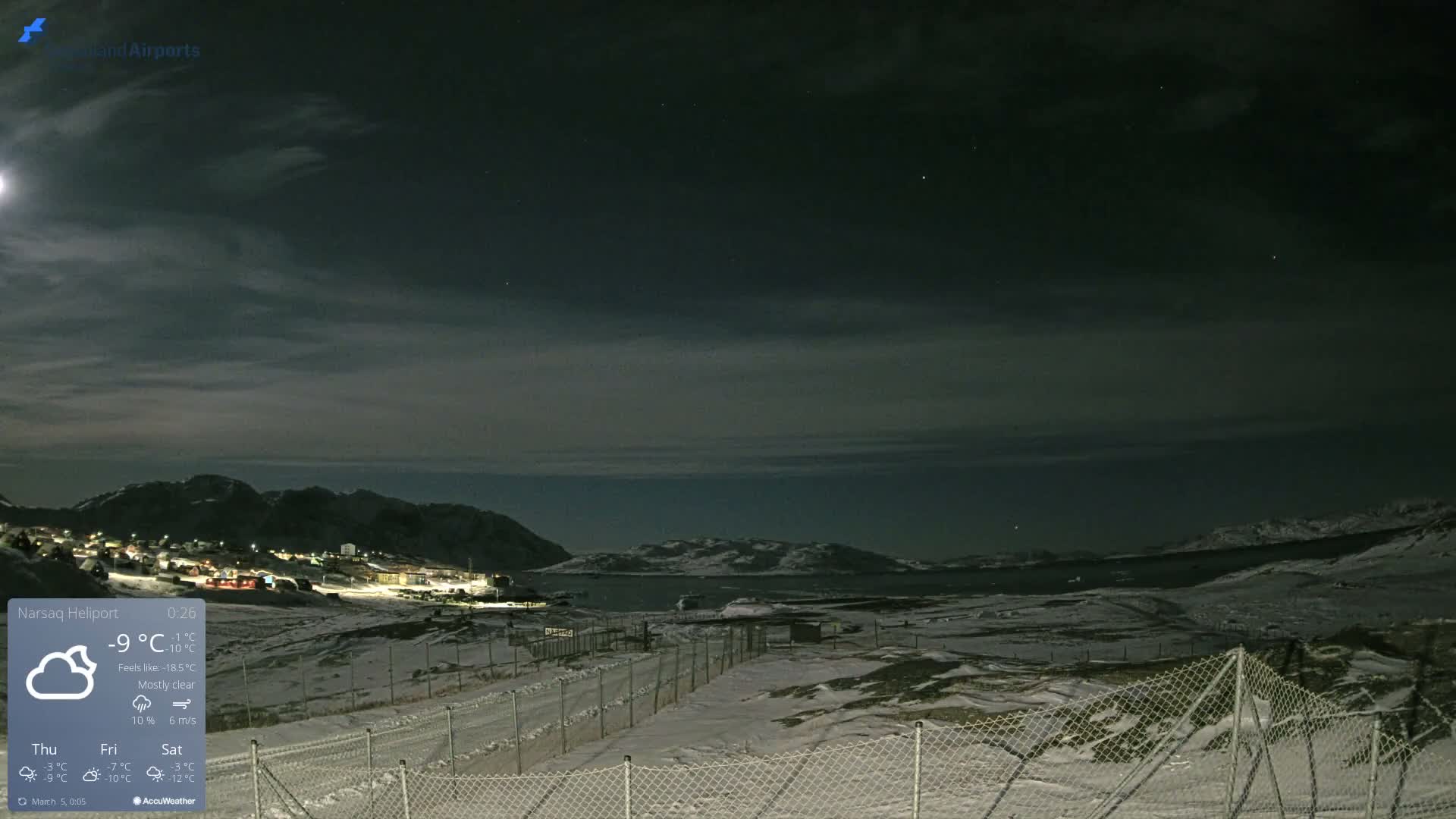 Narsaq Village & Heliport Live Cam - Narsaq, Kujalleq, Greenland, Denmark