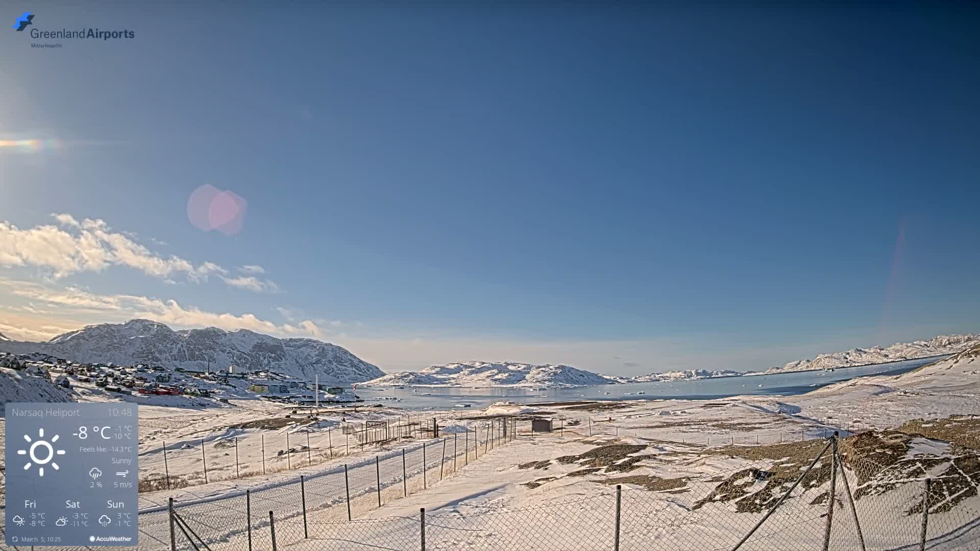 Narsaq Village & Heliport Live Cam - Narsaq, Kujalleq, Greenland, Denmark