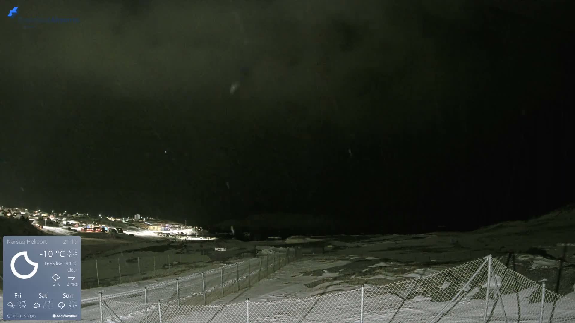 Narsaq Village & Heliport Live Cam - Narsaq, Kujalleq, Greenland, Denmark