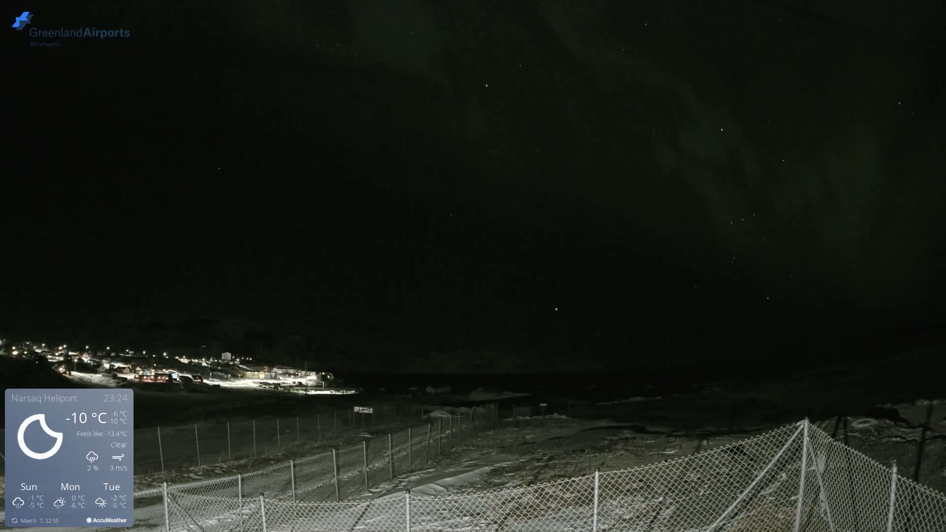 Narsaq Village & Heliport Live Cam - Narsaq, Kujalleq, Greenland, Denmark