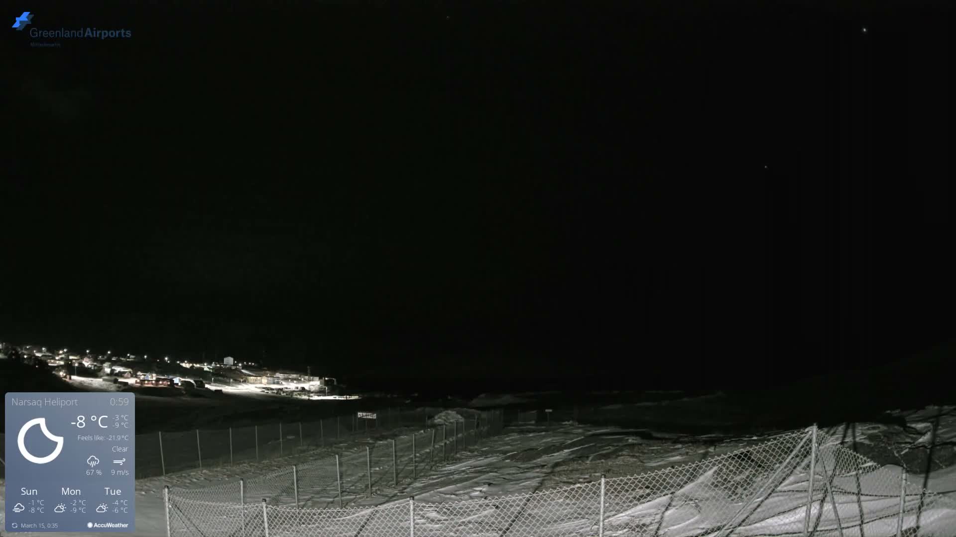 Narsaq Village & Heliport Live Cam - Narsaq, Kujalleq, Greenland, Denmark