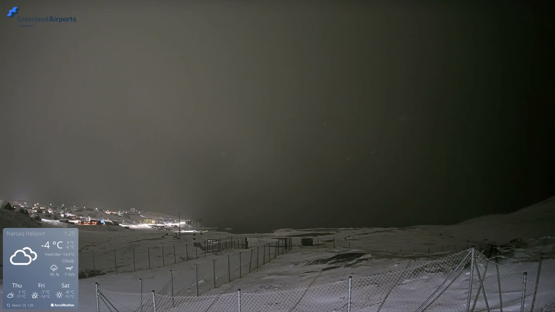 Narsaq Village & Heliport Live Cam - Narsaq, Kujalleq, Greenland, Denmark