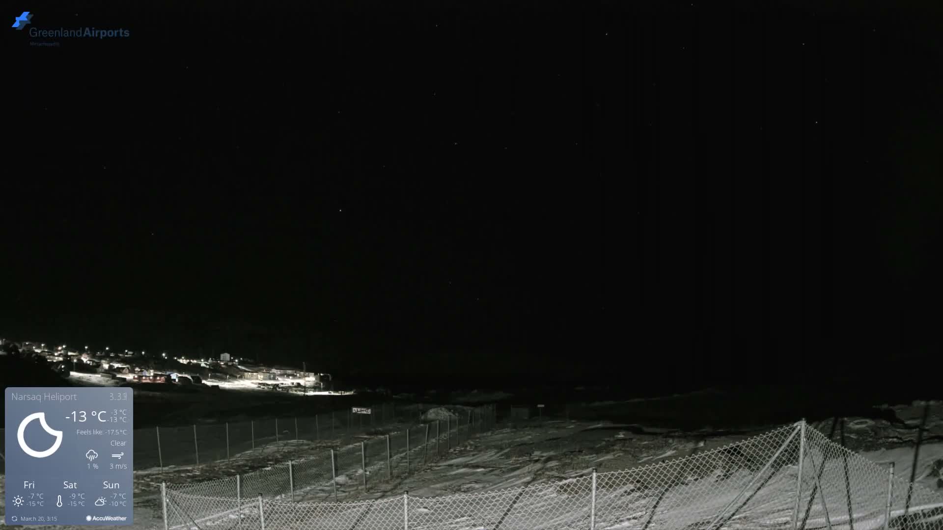 Narsaq Village & Heliport Live Cam - Narsaq, Kujalleq, Greenland, Denmark