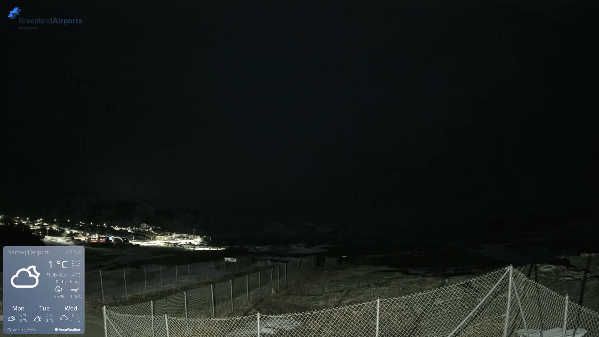 Narsaq Village & Heliport Live Cam - Narsaq, Kujalleq, Greenland, Denmark