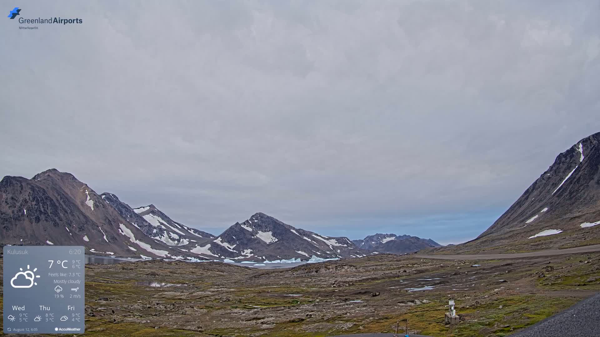 A mostly cloudy, cool day reveals a flat, rocky landscape nestled between snow-capped mountains, with a few patches of green vegetation and small bodies of water.