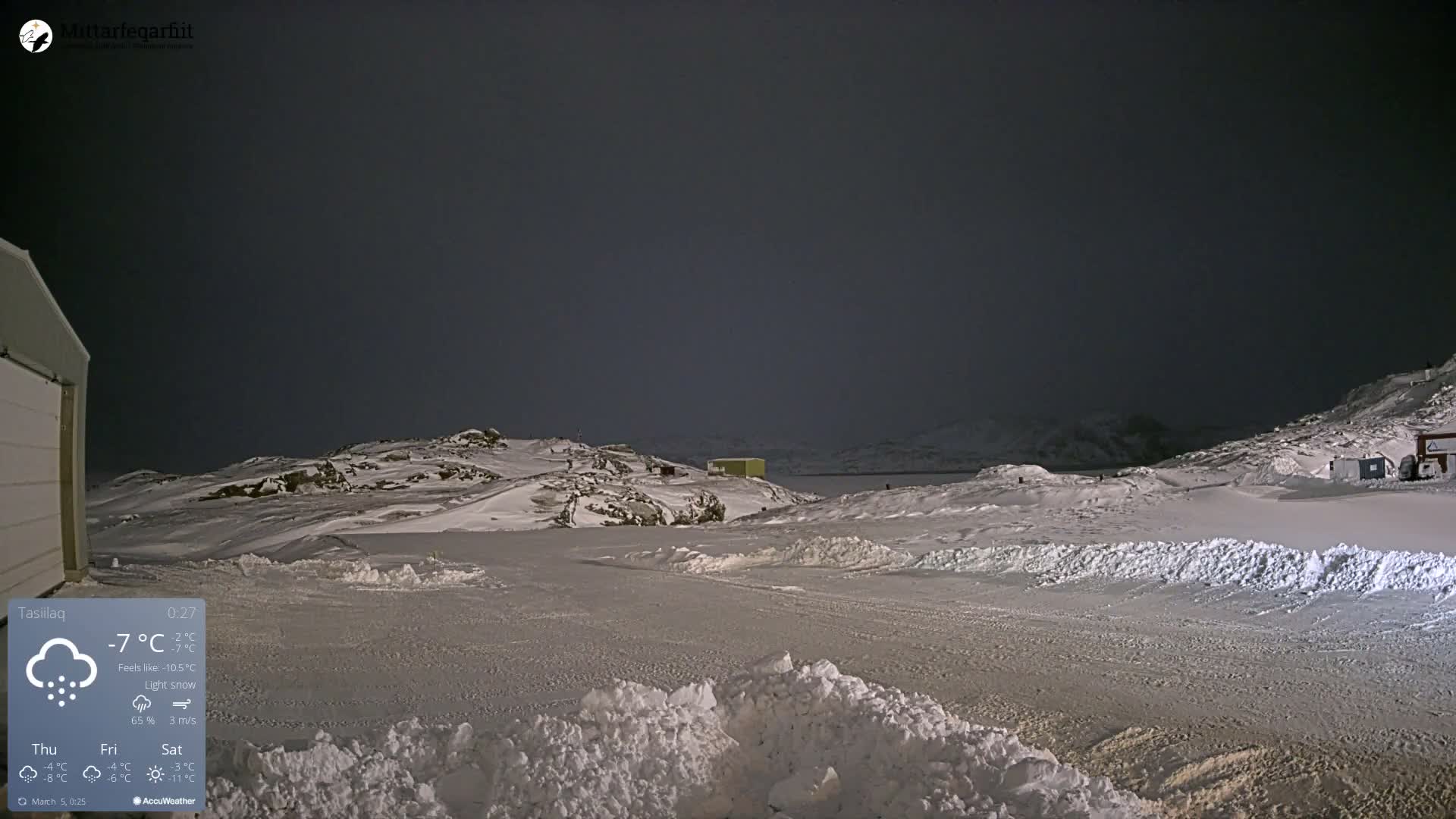 Tasiilaq Heliport Live Cam AGM / BGAM - Tasiilaq, Sermersooq, Greenland, Denmark