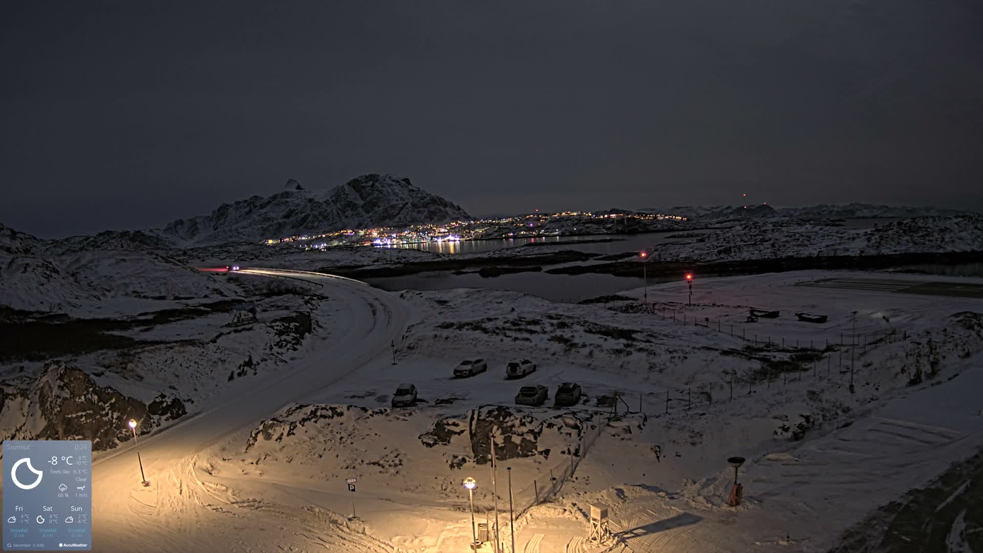 Sisimiut City & Sisimiut Airport Southeast Towards View Live Cam JHS / BGSS - Sisimiut, Qeqqata, Greenland, Denmark