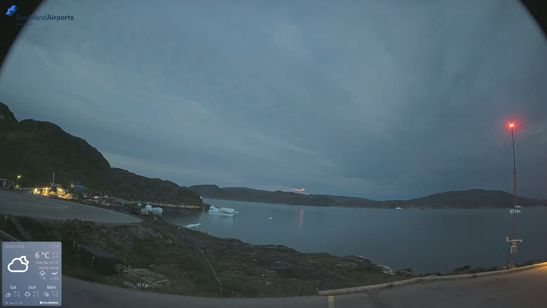 Qaqortoq Village & Mittarfik Qaqortoq Heliport Live Cam JJU / BGJH- Qaqortoq, Kujalleq, Greenland, Denmark