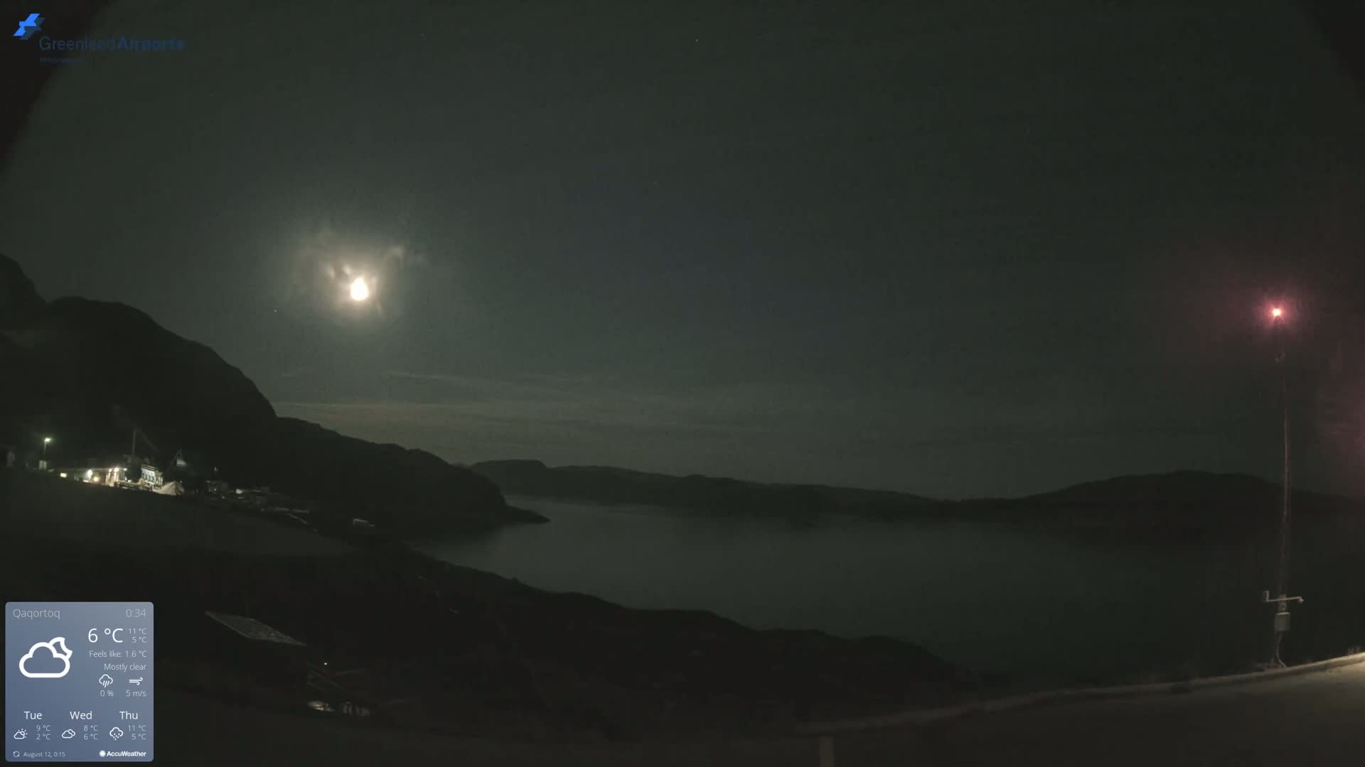 Qaqortoq Village & Mittarfik Qaqortoq Heliport Live Cam JJU / BGJH- Qaqortoq, Kujalleq, Greenland, Denmark