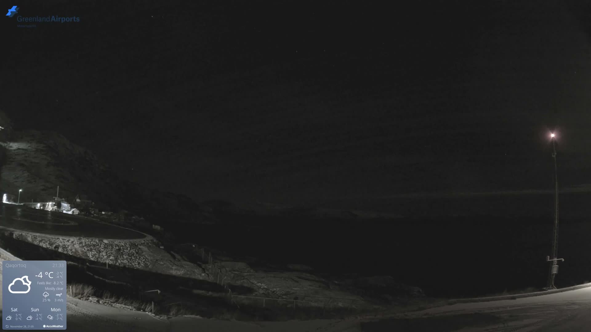 Qaqortoq Village & Mittarfik Qaqortoq Heliport Live Cam JJU / BGJH- Qaqortoq, Kujalleq, Greenland, Denmark
