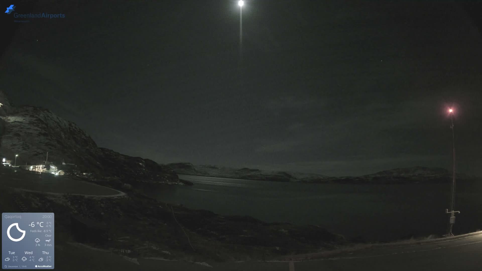 Qaqortoq Village & Mittarfik Qaqortoq Heliport Live Cam JJU / BGJH- Qaqortoq, Kujalleq, Greenland, Denmark
