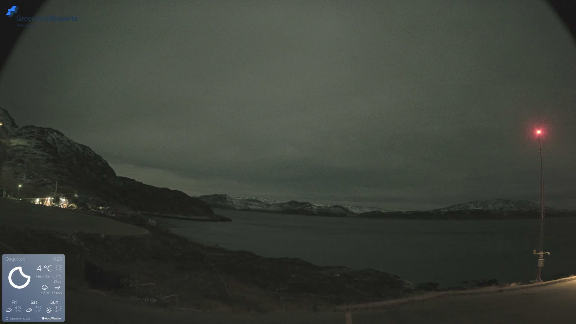 Qaqortoq Village & Mittarfik Qaqortoq Heliport Live Cam JJU / BGJH- Qaqortoq, Kujalleq, Greenland, Denmark