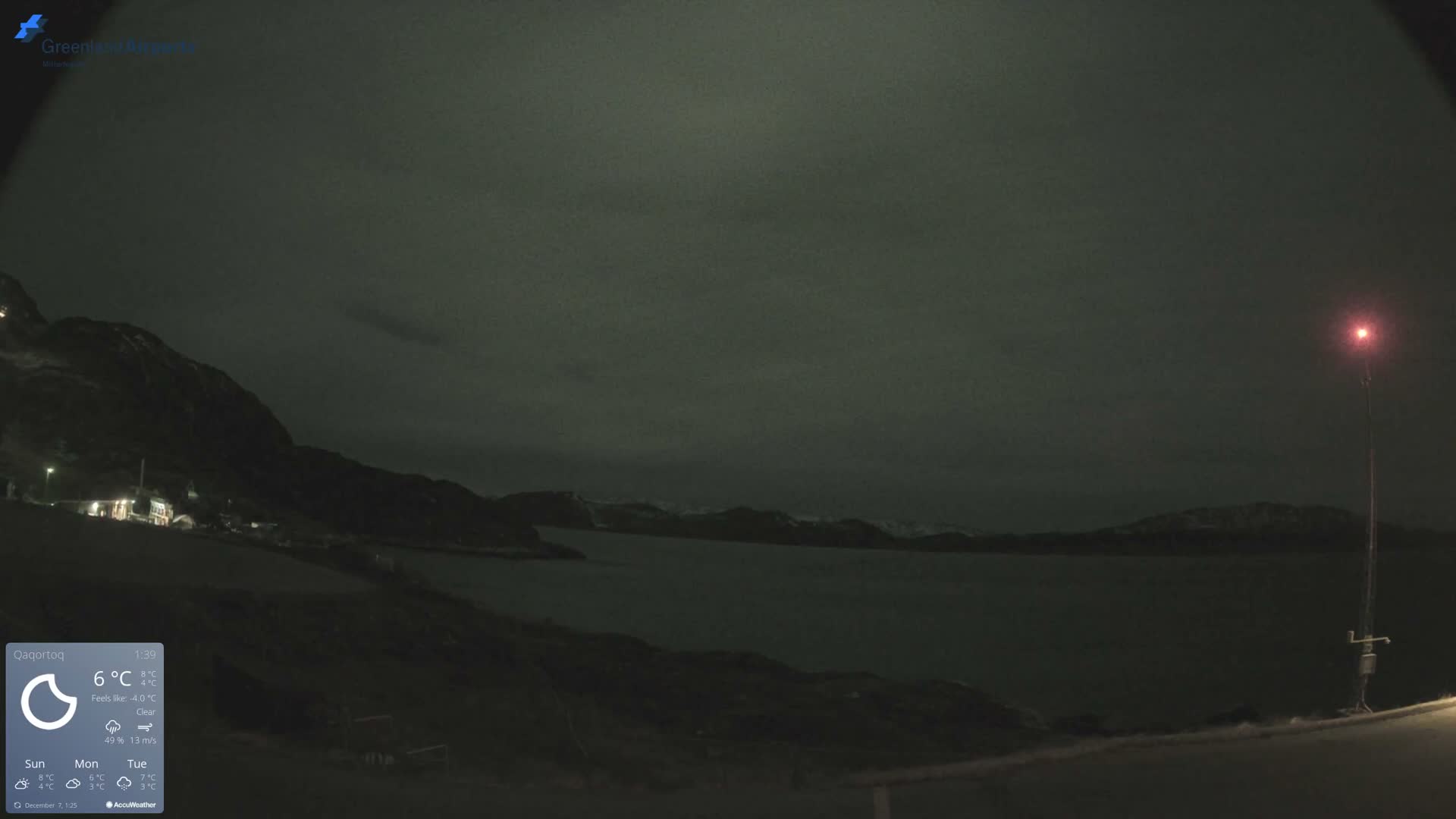 Qaqortoq Village & Mittarfik Qaqortoq Heliport Live Cam JJU / BGJH- Qaqortoq, Kujalleq, Greenland, Denmark