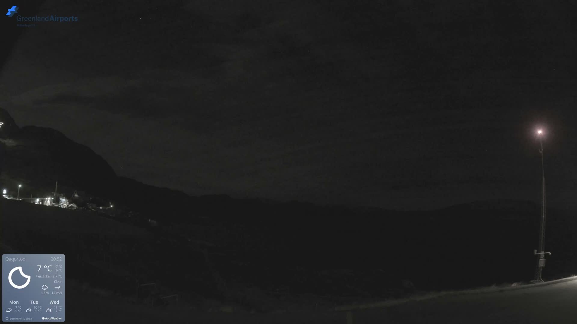 Qaqortoq Village & Mittarfik Qaqortoq Heliport Live Cam JJU / BGJH- Qaqortoq, Kujalleq, Greenland, Denmark