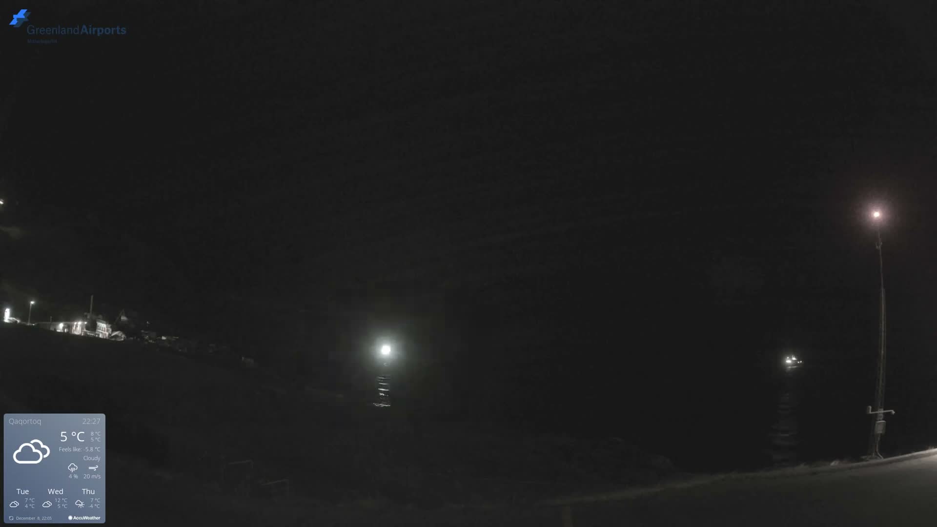 Qaqortoq Village & Mittarfik Qaqortoq Heliport Live Cam JJU / BGJH- Qaqortoq, Kujalleq, Greenland, Denmark