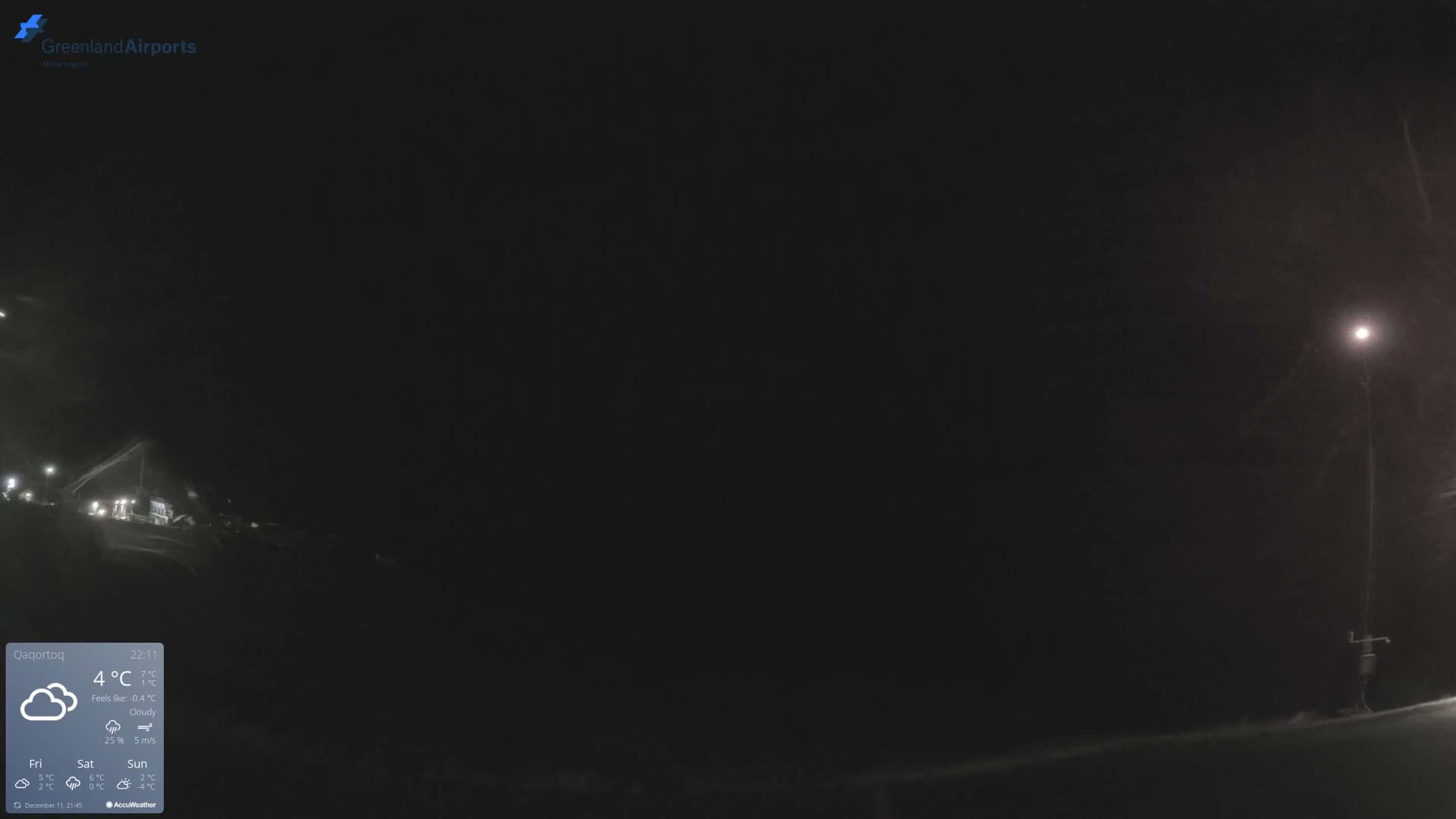 Qaqortoq Village & Mittarfik Qaqortoq Heliport Live Cam JJU / BGJH- Qaqortoq, Kujalleq, Greenland, Denmark