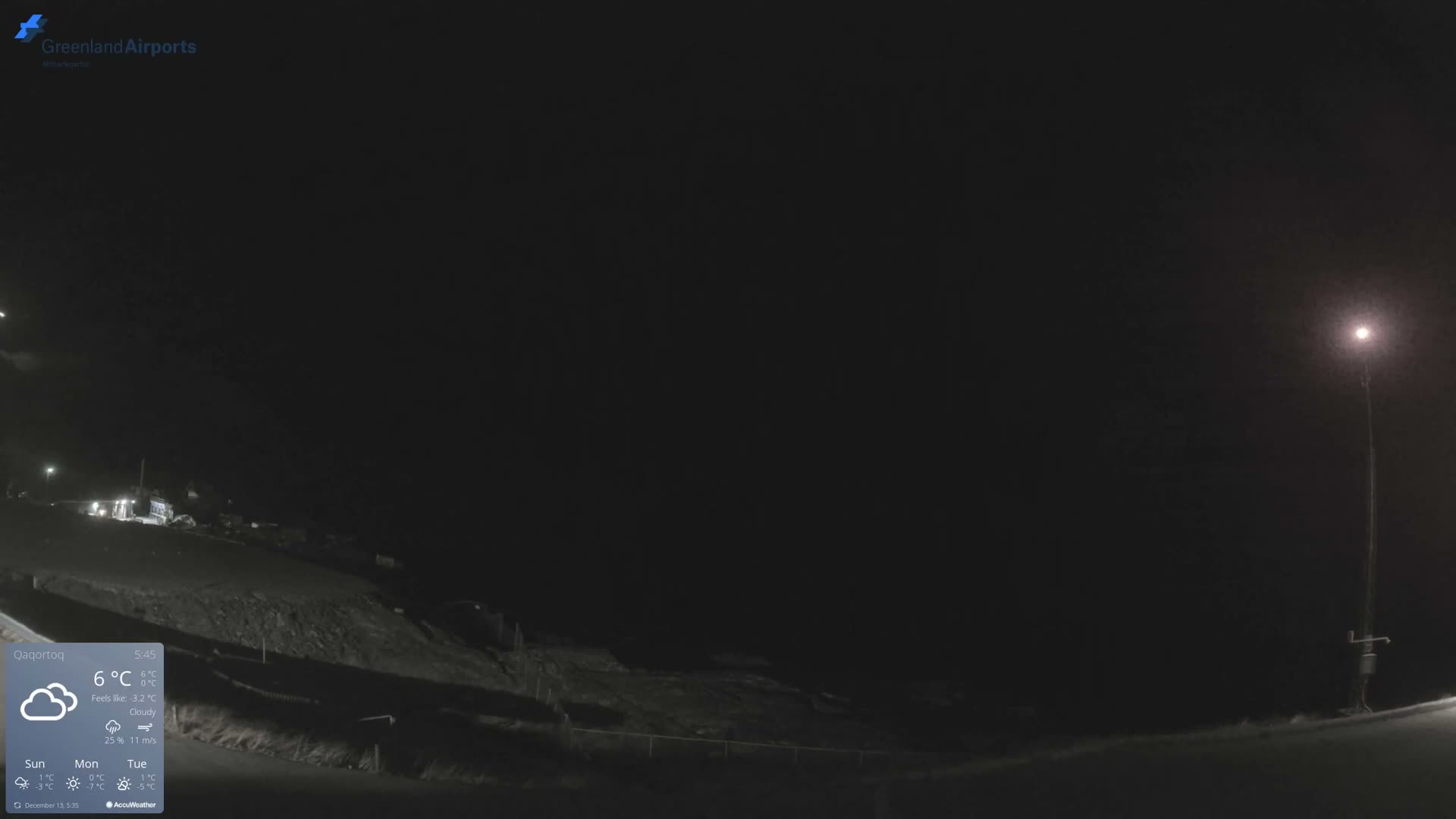Qaqortoq Village & Mittarfik Qaqortoq Heliport Live Cam JJU / BGJH- Qaqortoq, Kujalleq, Greenland, Denmark