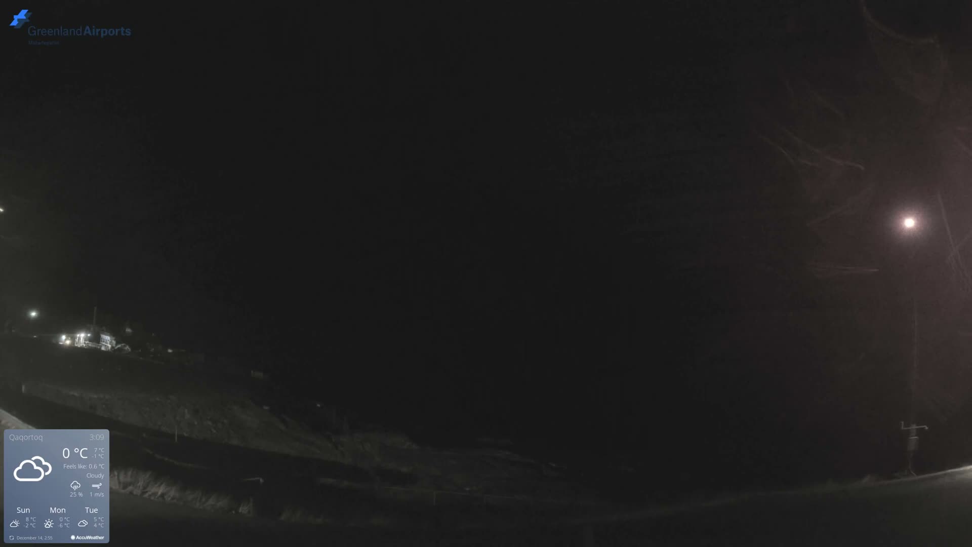 Qaqortoq Village & Mittarfik Qaqortoq Heliport Live Cam JJU / BGJH- Qaqortoq, Kujalleq, Greenland, Denmark