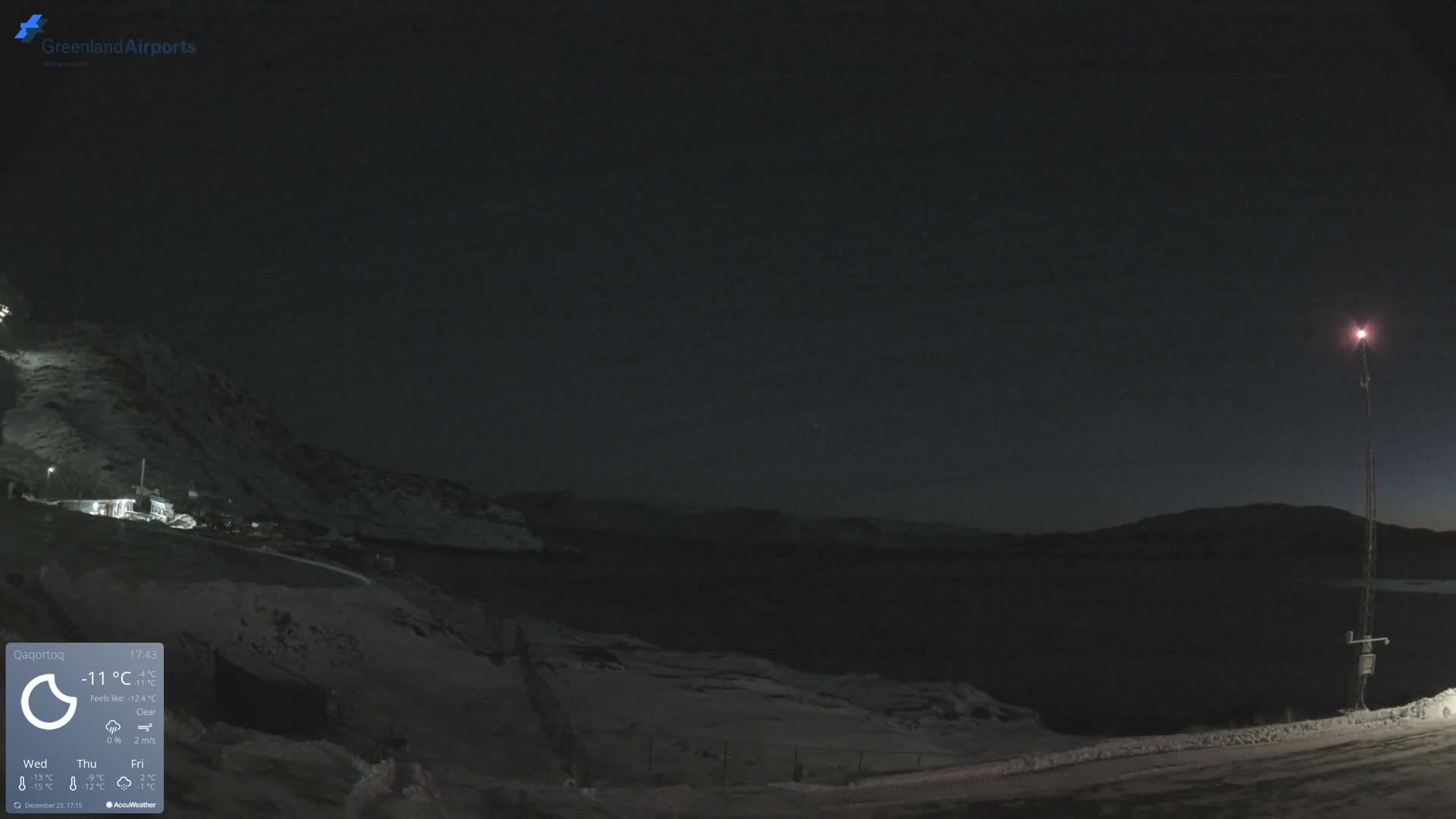 Qaqortoq Village & Mittarfik Qaqortoq Heliport Live Cam JJU / BGJH- Qaqortoq, Kujalleq, Greenland, Denmark
