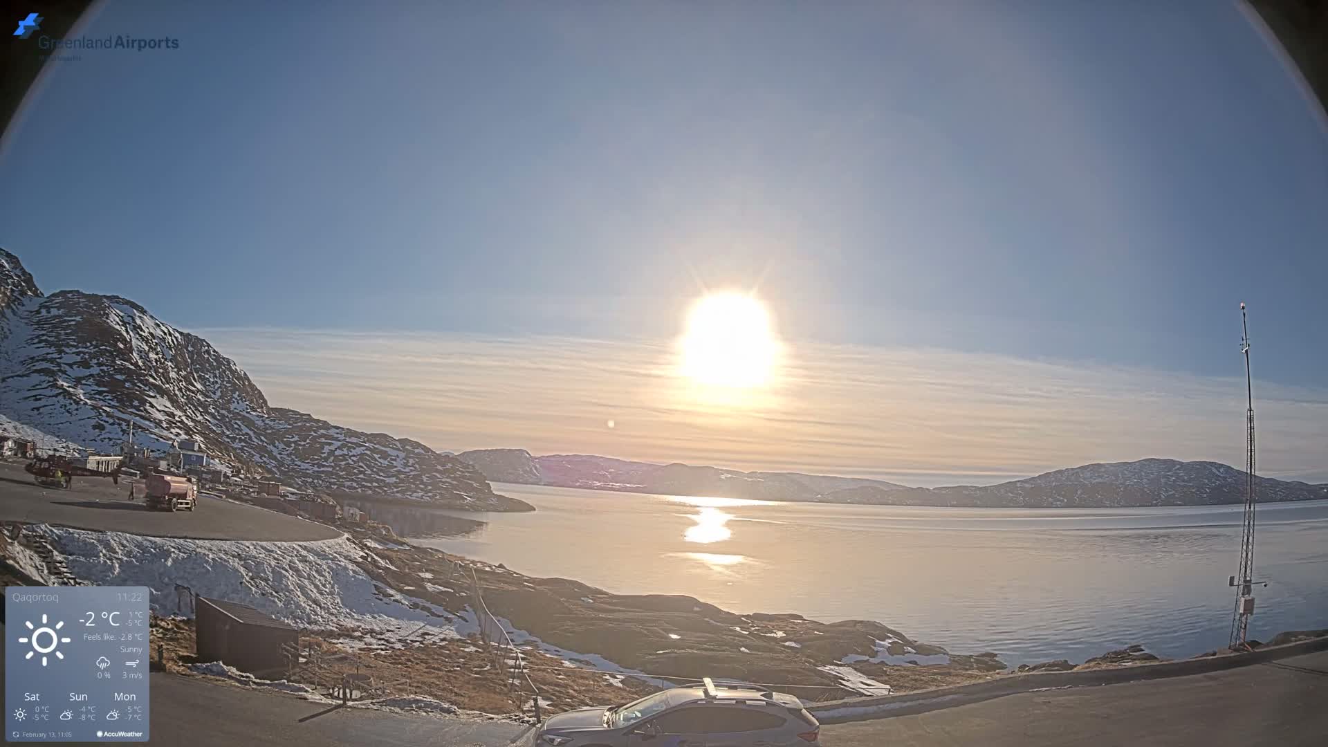 Qaqortoq Village & Mittarfik Qaqortoq Heliport Live Cam JJU / BGJH- Qaqortoq, Kujalleq, Greenland, Denmark