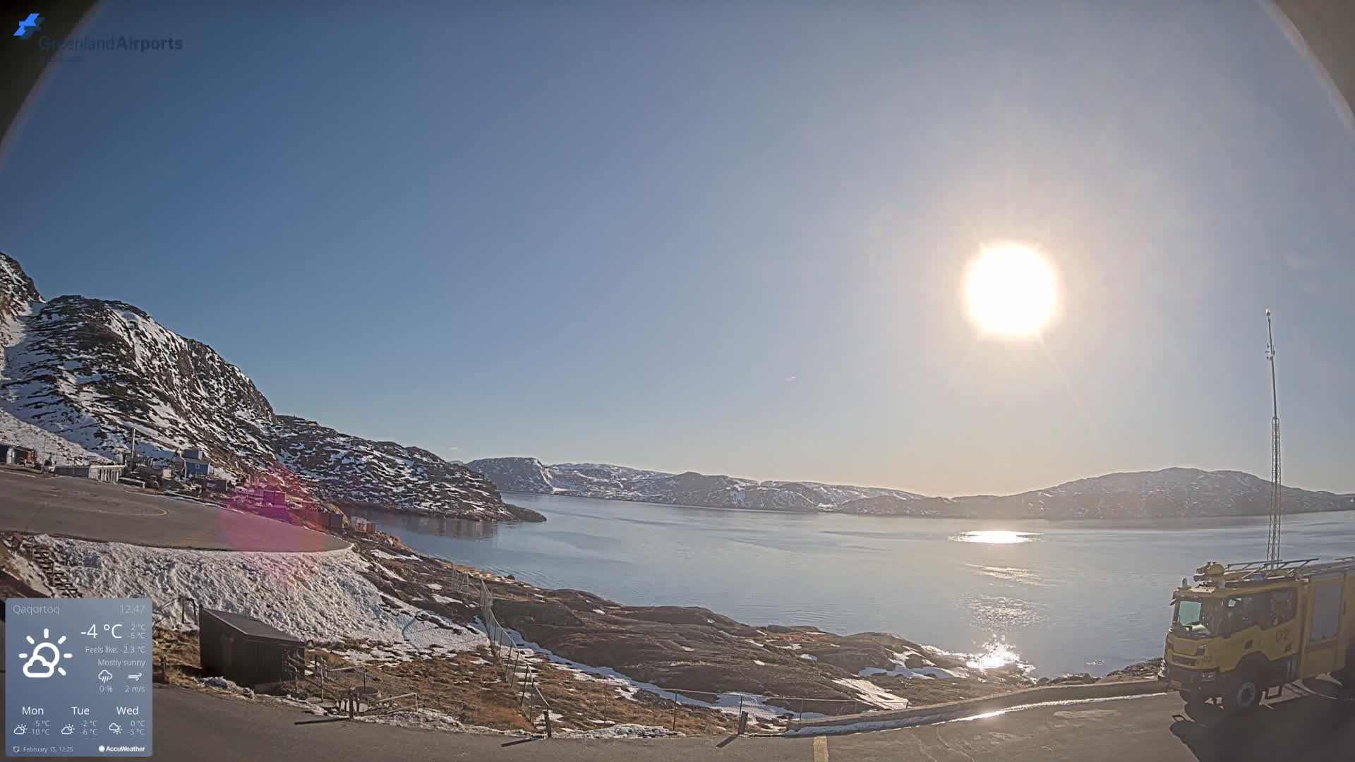 Qaqortoq Village & Mittarfik Qaqortoq Heliport Live Cam JJU / BGJH- Qaqortoq, Kujalleq, Greenland, Denmark
