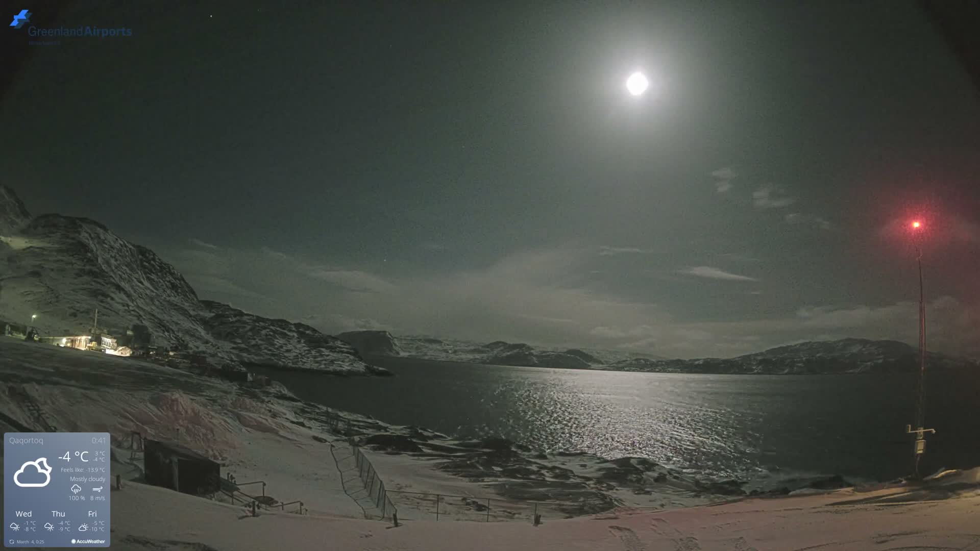 Qaqortoq Village & Mittarfik Qaqortoq Heliport Live Cam JJU / BGJH- Qaqortoq, Kujalleq, Greenland, Denmark