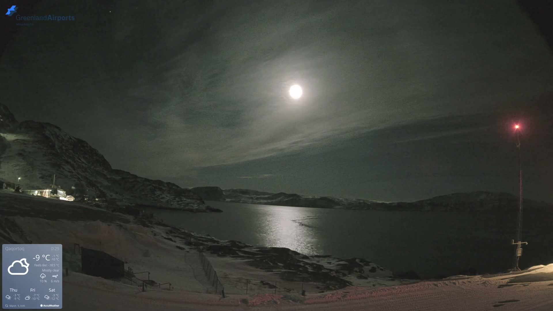 Qaqortoq Village & Mittarfik Qaqortoq Heliport Live Cam JJU / BGJH- Qaqortoq, Kujalleq, Greenland, Denmark