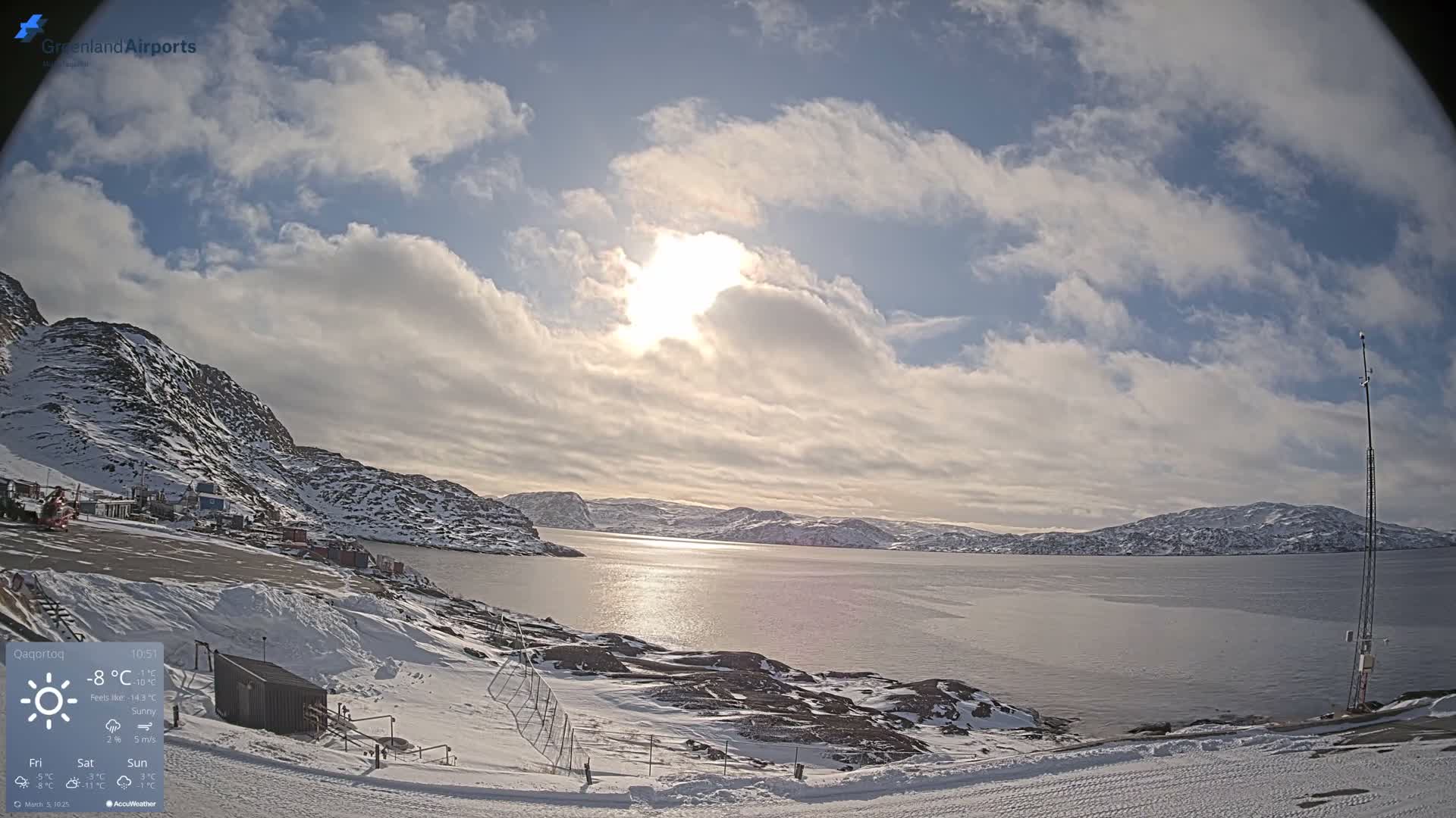 Qaqortoq Village & Mittarfik Qaqortoq Heliport Live Cam JJU / BGJH- Qaqortoq, Kujalleq, Greenland, Denmark