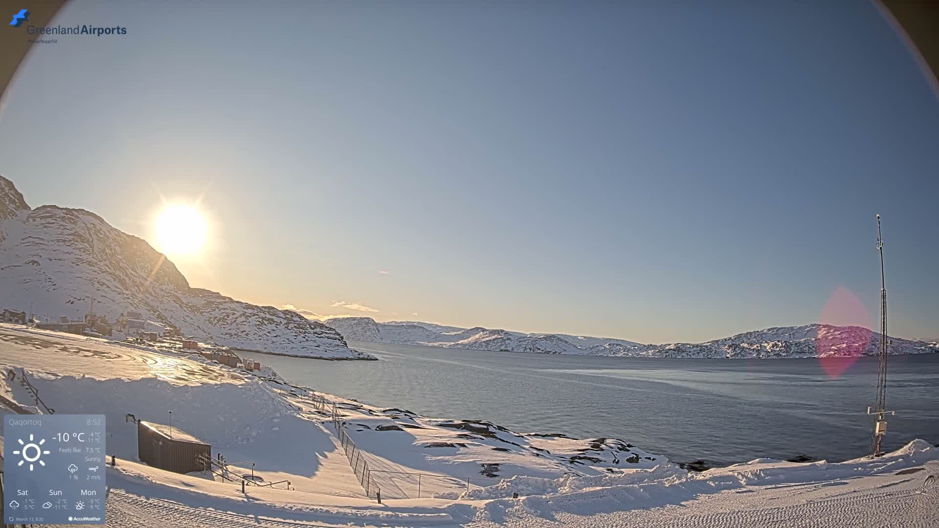 Qaqortoq Village & Mittarfik Qaqortoq Heliport Live Cam JJU / BGJH- Qaqortoq, Kujalleq, Greenland, Denmark