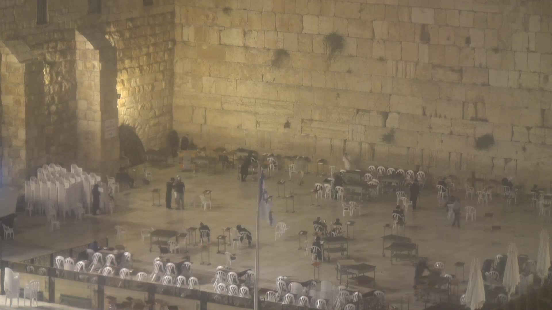 East Quds (East Jerusalem)  Western Wall Northeast Towards View Skyline Live Cam - Old City, East Quds (East Jerusalem) , Palestine