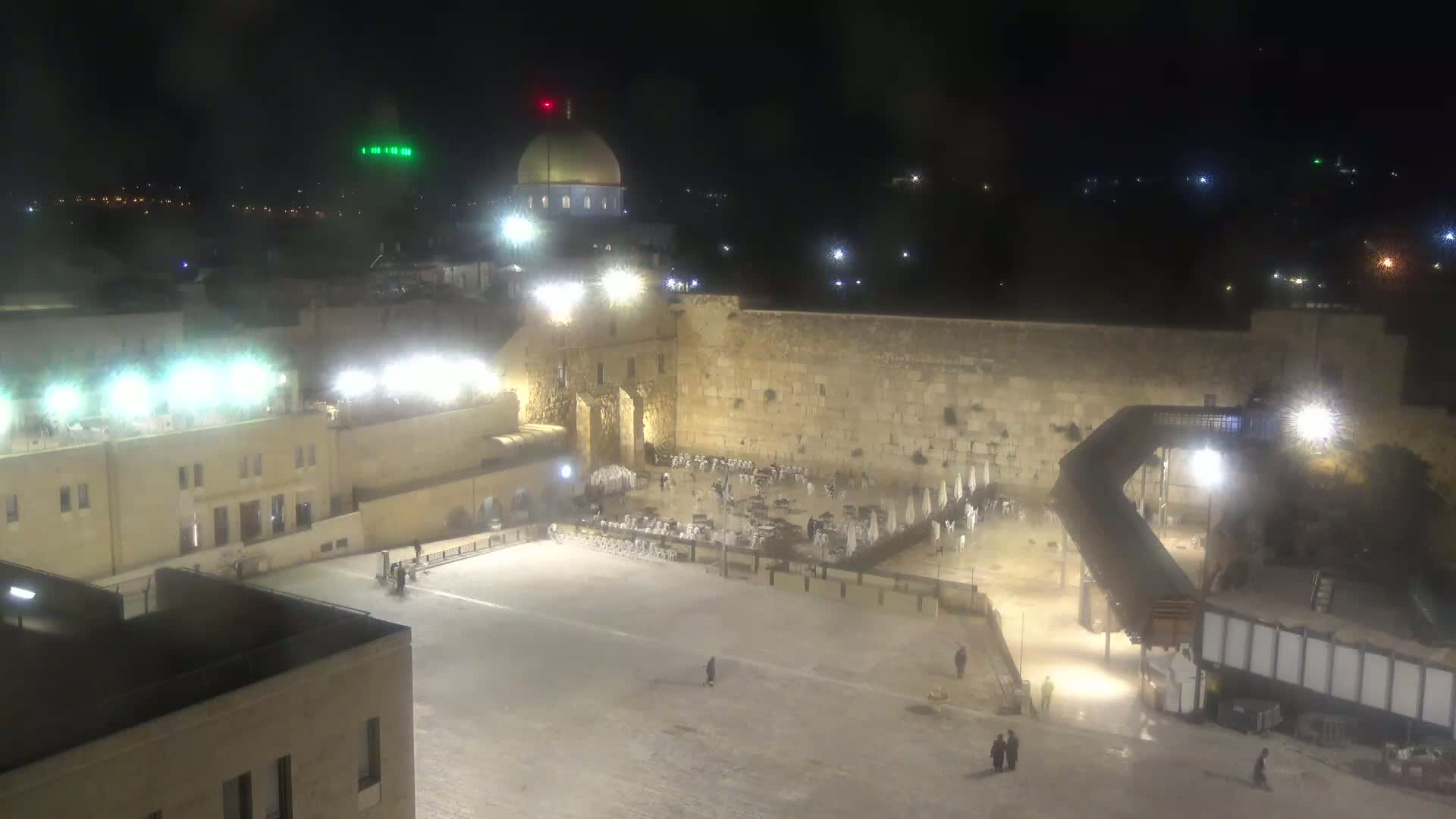 East Quds (East Jerusalem)  Western Wall Northeast Towards View Skyline Live Cam - Old City, East Quds (East Jerusalem) , Palestine
