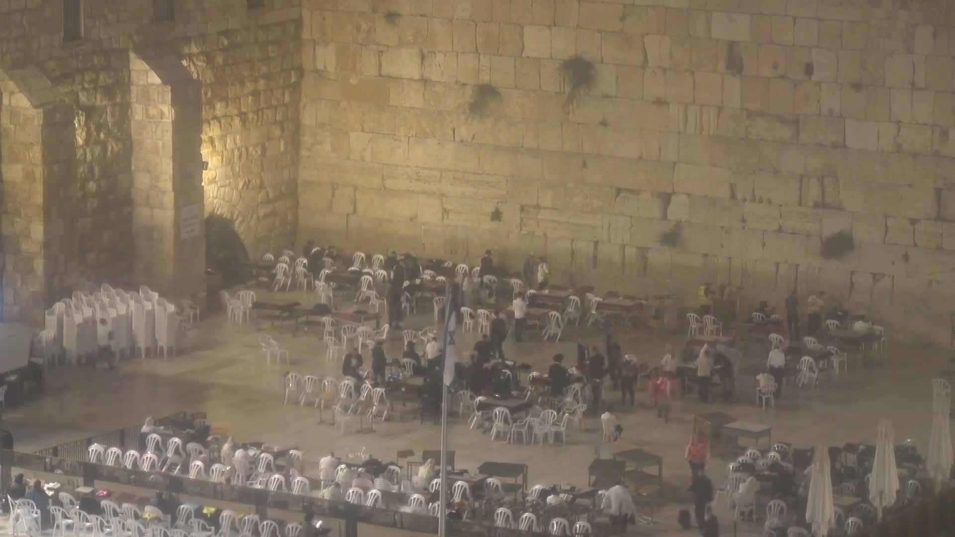 East Quds (East Jerusalem)  Western Wall Northeast Towards View Skyline Live Cam - Old City, East Quds (East Jerusalem) , Palestine