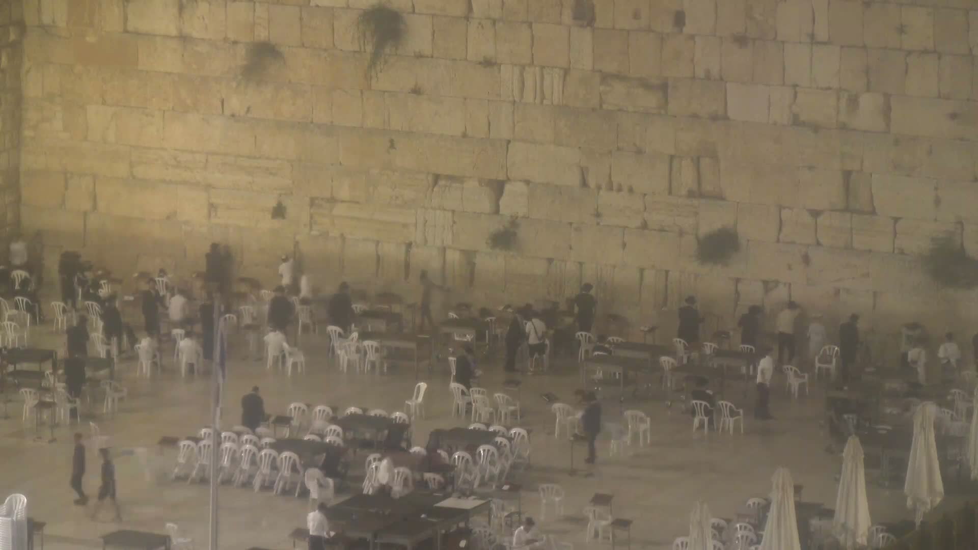 East Quds (East Jerusalem)  Western Wall Northeast Towards View Skyline Live Cam - Old City, East Quds (East Jerusalem) , Palestine