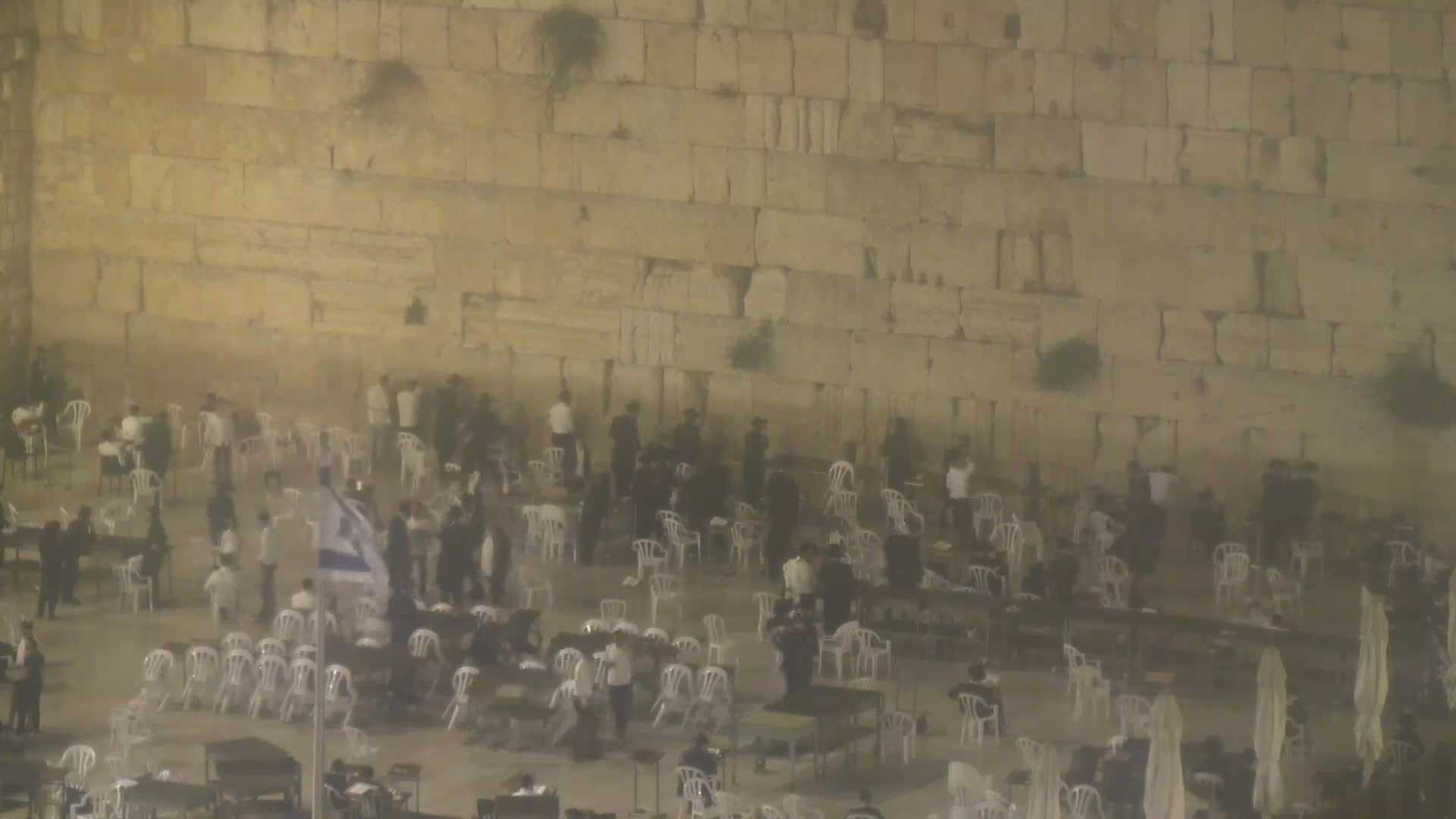 East Quds (East Jerusalem)  Western Wall Northeast Towards View Skyline Live Cam - Old City, East Quds (East Jerusalem) , Palestine
