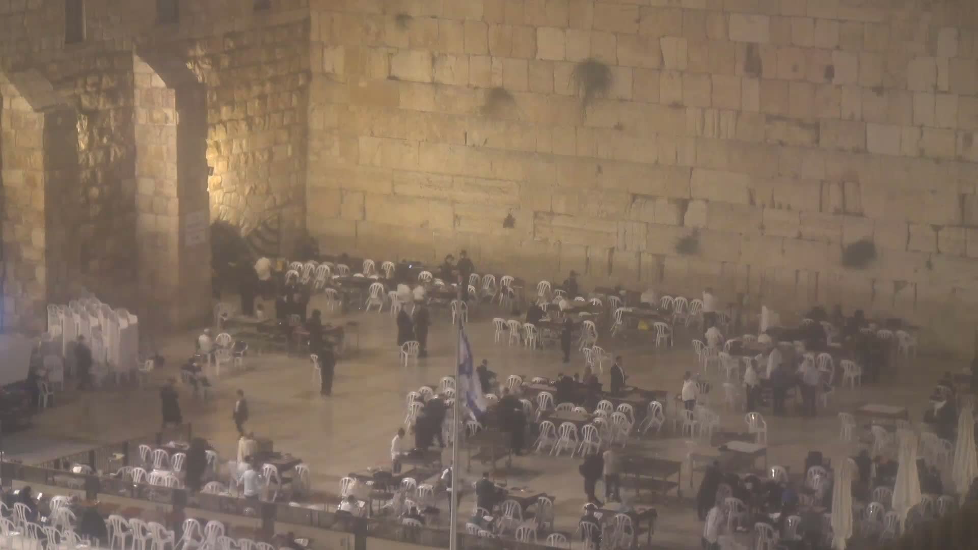 East Quds (East Jerusalem)  Western Wall Northeast Towards View Skyline Live Cam - Old City, East Quds (East Jerusalem) , Palestine