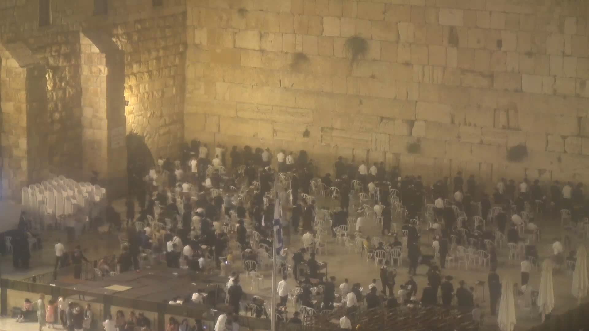 East Quds (East Jerusalem)  Western Wall Northeast Towards View Skyline Live Cam - Old City, East Quds (East Jerusalem) , Palestine