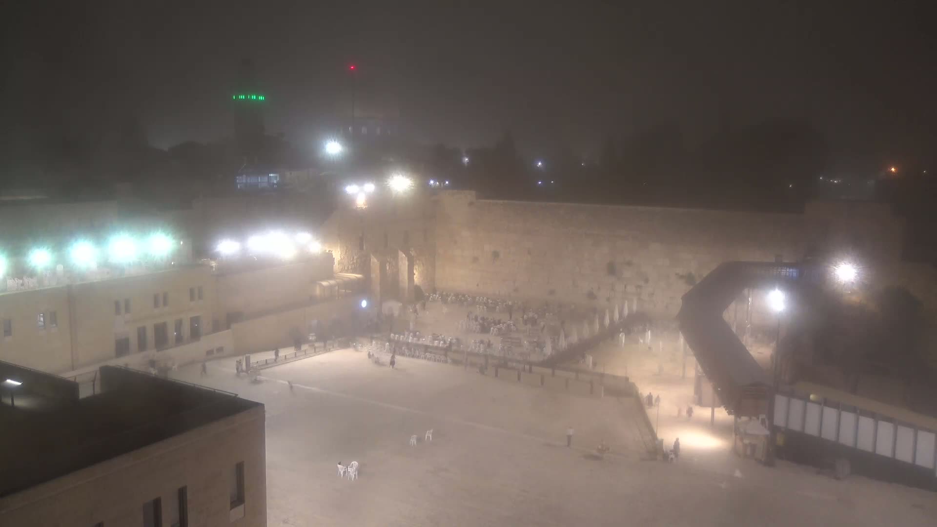East Quds (East Jerusalem)  Western Wall Northeast Towards View Skyline Live Cam - Old City, East Quds (East Jerusalem) , Palestine
