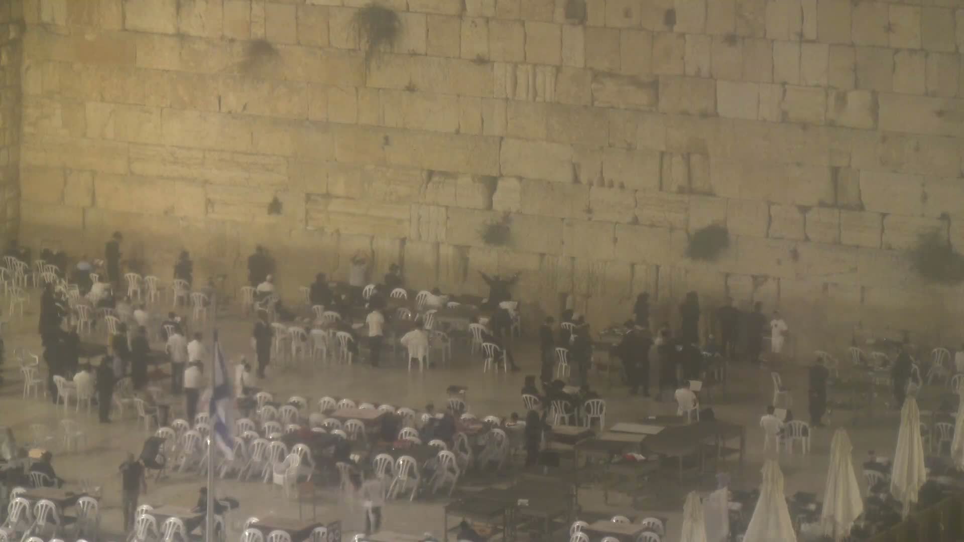 East Quds (East Jerusalem)  Western Wall Northeast Towards View Skyline Live Cam - Old City, East Quds (East Jerusalem) , Palestine