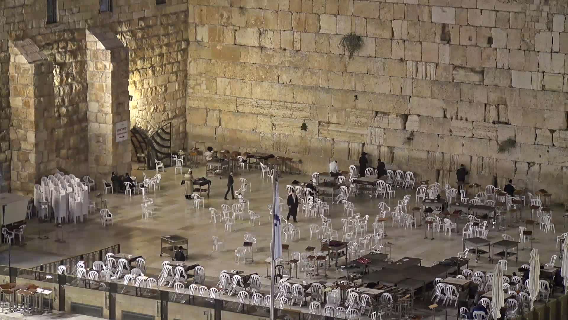 East Quds (East Jerusalem)  Western Wall Northeast Towards View Skyline Live Cam - Old City, East Quds (East Jerusalem) , Palestine