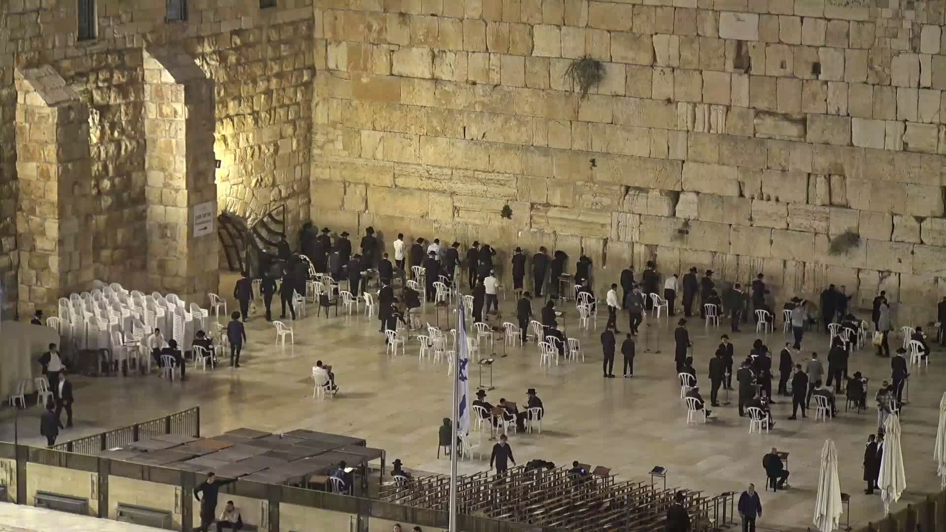 East Quds (East Jerusalem)  Western Wall Northeast Towards View Skyline Live Cam - Old City, East Quds (East Jerusalem) , Palestine